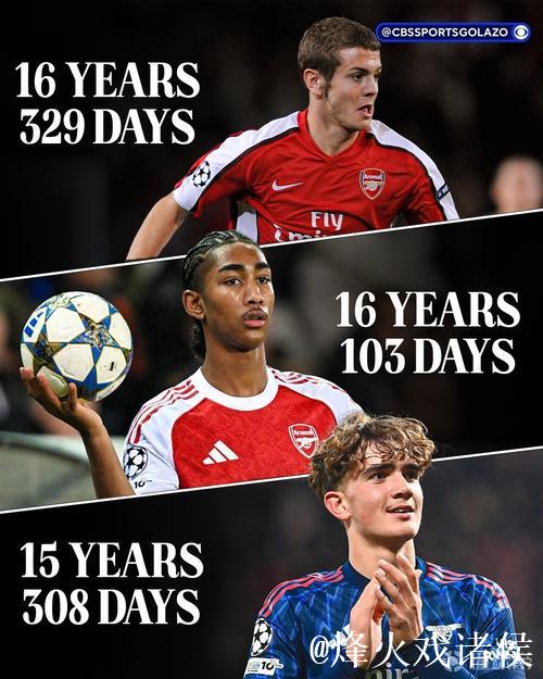 16岁103天，马利-萨蒙成英格兰俱乐部欧冠历史第3人